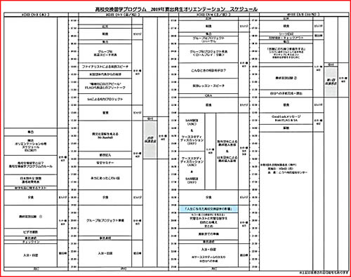 2͎̃Xebvւ̏̎…y2019N0207z